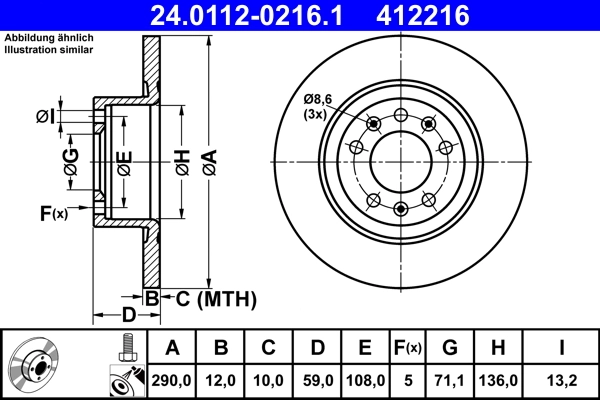 Brake Disc