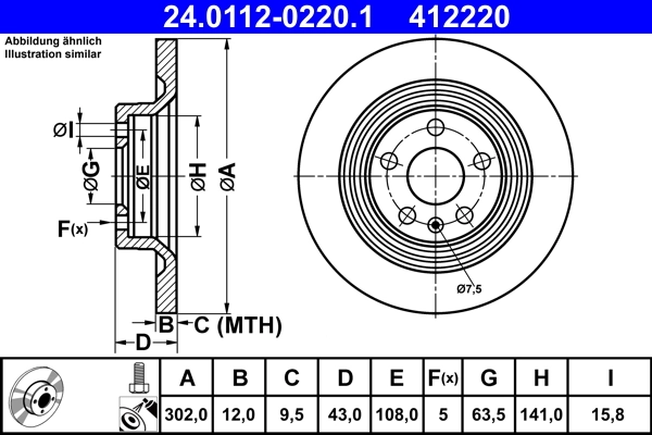 Brake Disc
