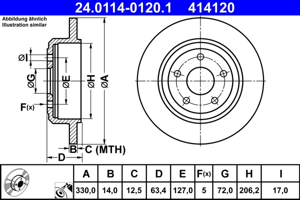 Brake Disc