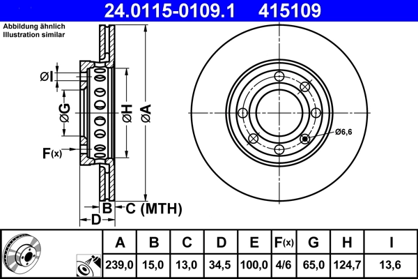 Brake Disc