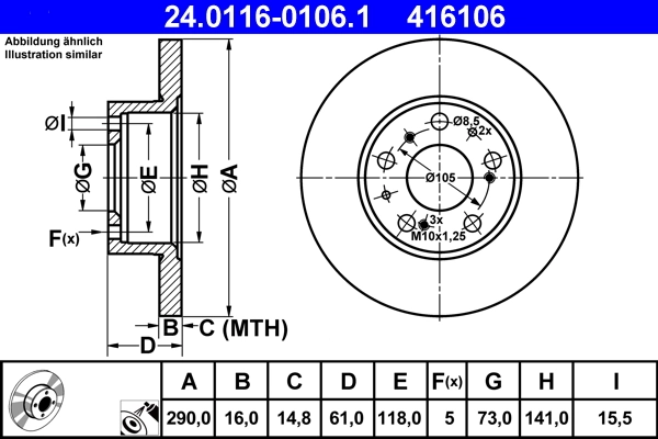 Brake Disc