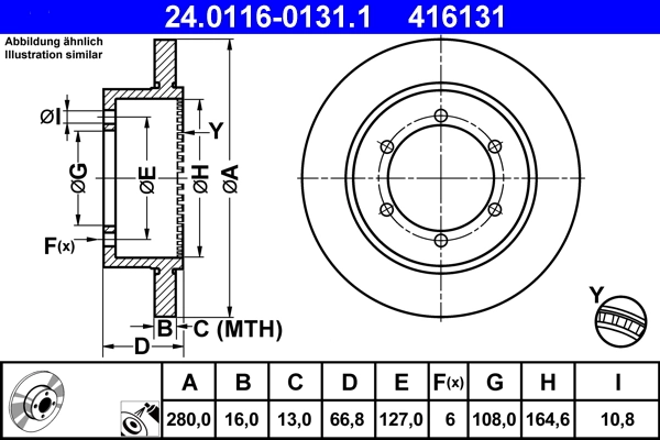 Brake Disc