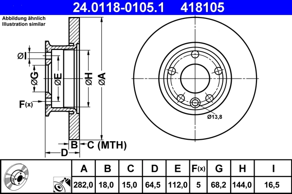 Brake Disc