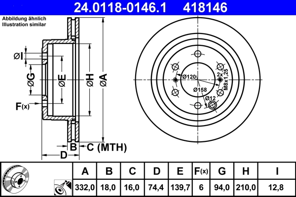 Brake Disc