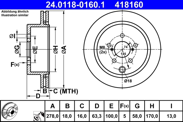 Brake Disc