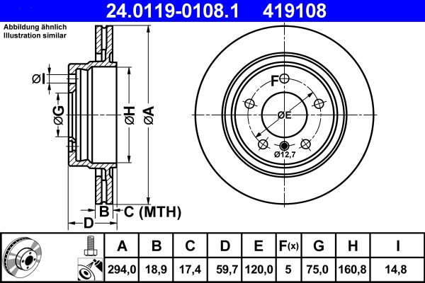 Brake Disc