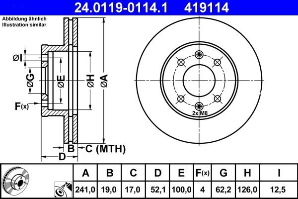 Brake Disc