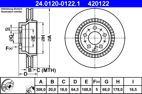 Brake Disc