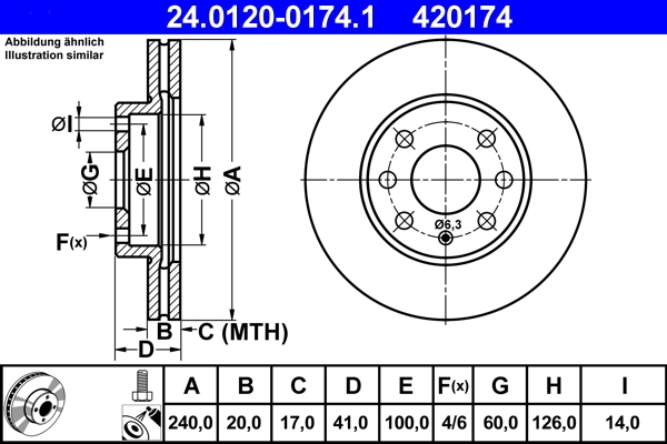Brake Disc