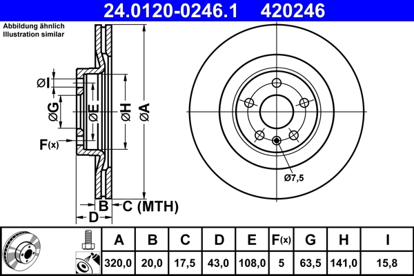 Brake Disc