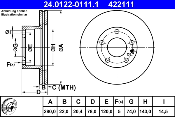 Brake Disc