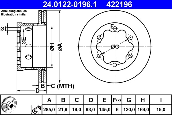 Brake Disc