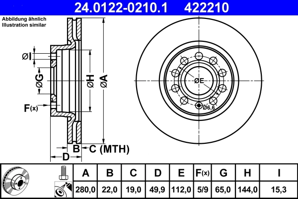 Brake Disc