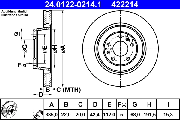 Brake Disc