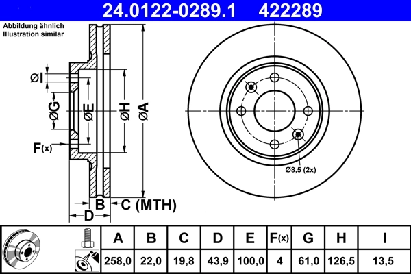 Brake Disc