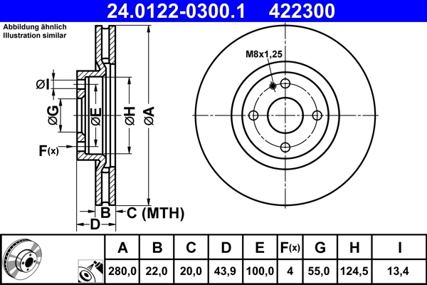 Brake Disc