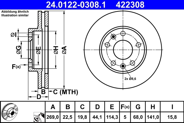 Brake Disc
