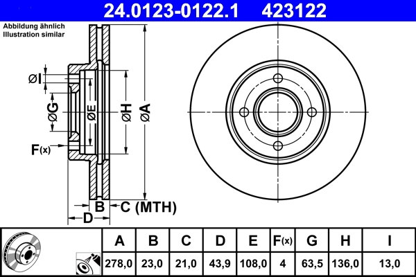 Brake Disc