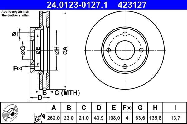 Brake Disc
