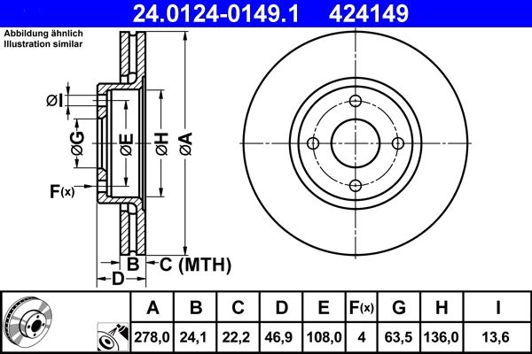 Brake Disc