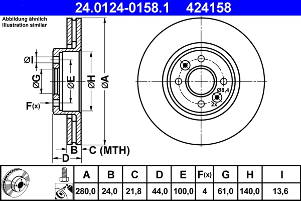 Brake Disc