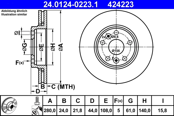 Brake Disc