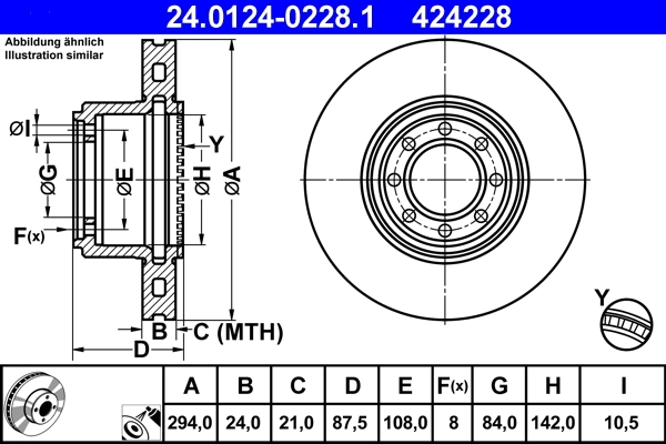 Brake Disc