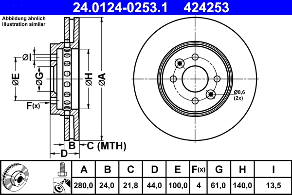 Brake Disc