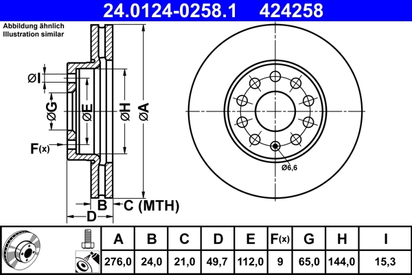 Brake Disc
