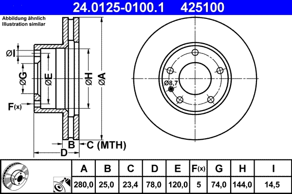 Brake Disc