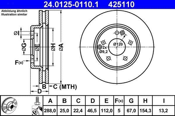 Brake Disc