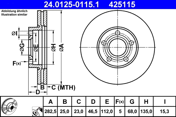 Brake Disc
