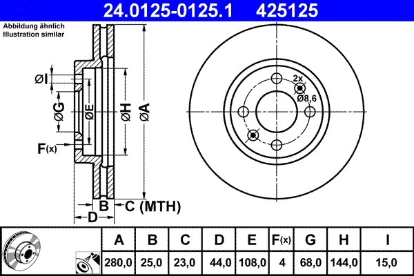 Brake Disc