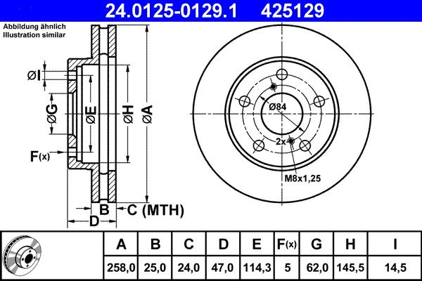 Brake Disc