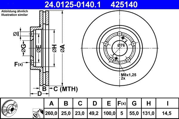 Brake Disc