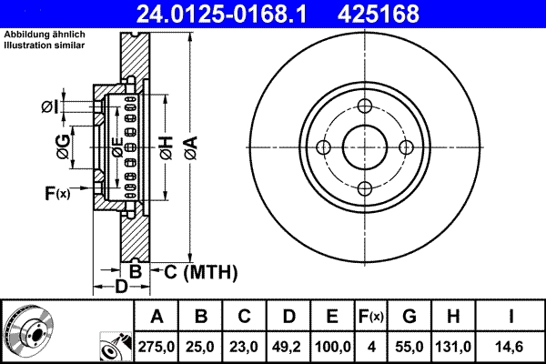 Brake Disc