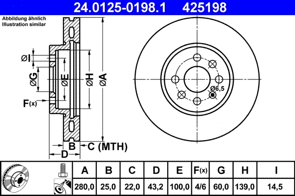 Brake Disc