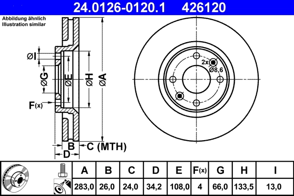 Brake Disc