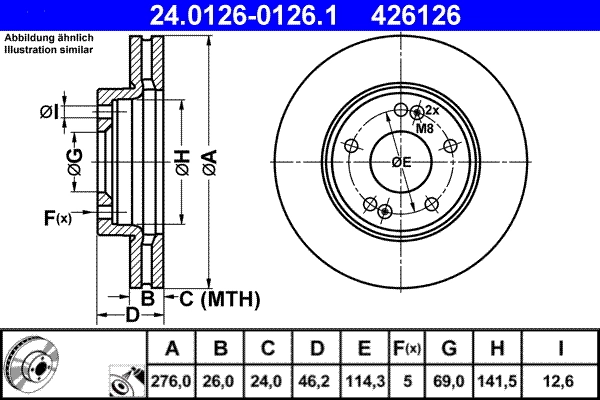 Brake Disc
