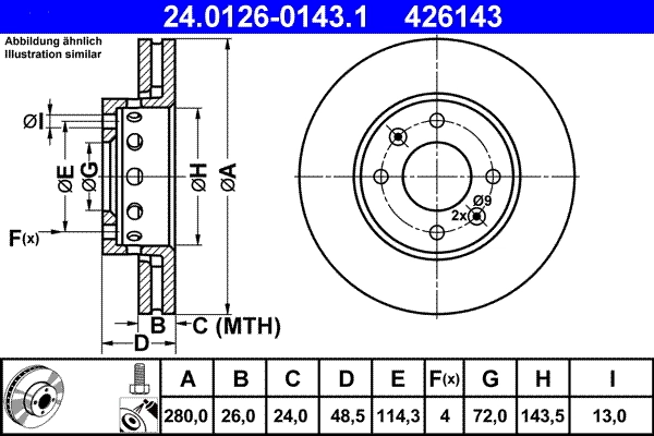 Brake Disc