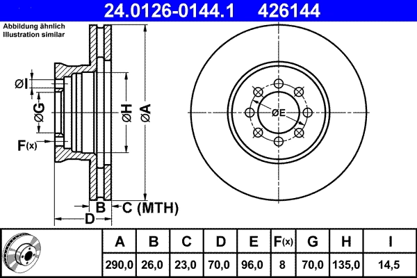 Brake Disc