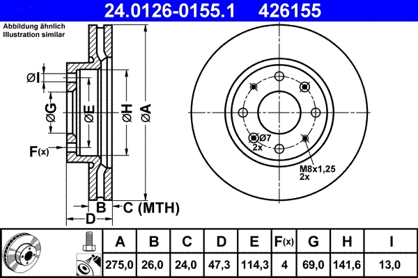 Brake Disc