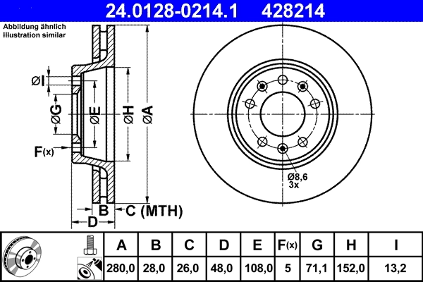 Brake Disc