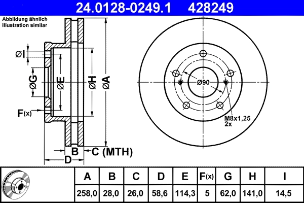 Brake Disc