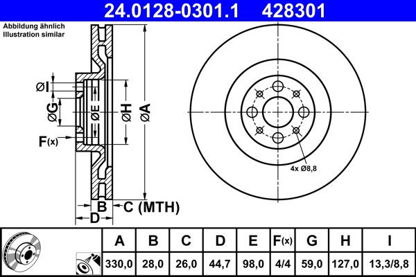 Brake Disc