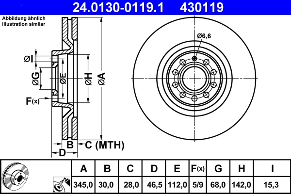 Brake Disc