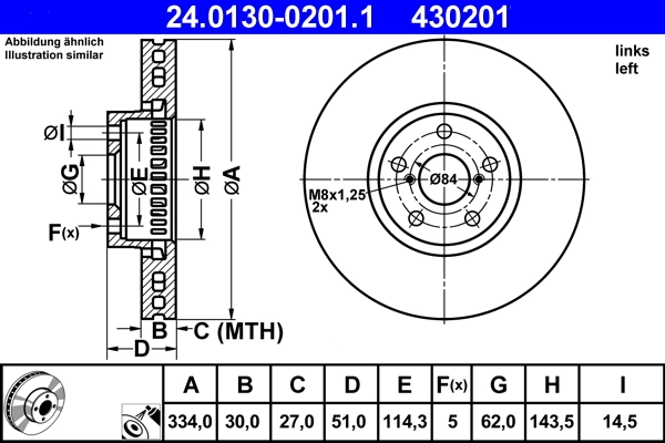 Brake Disc