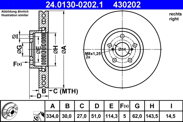 Brake Disc