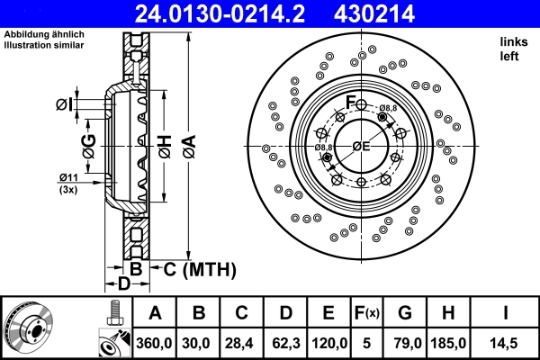 Brake Disc