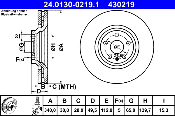 Brake Disc